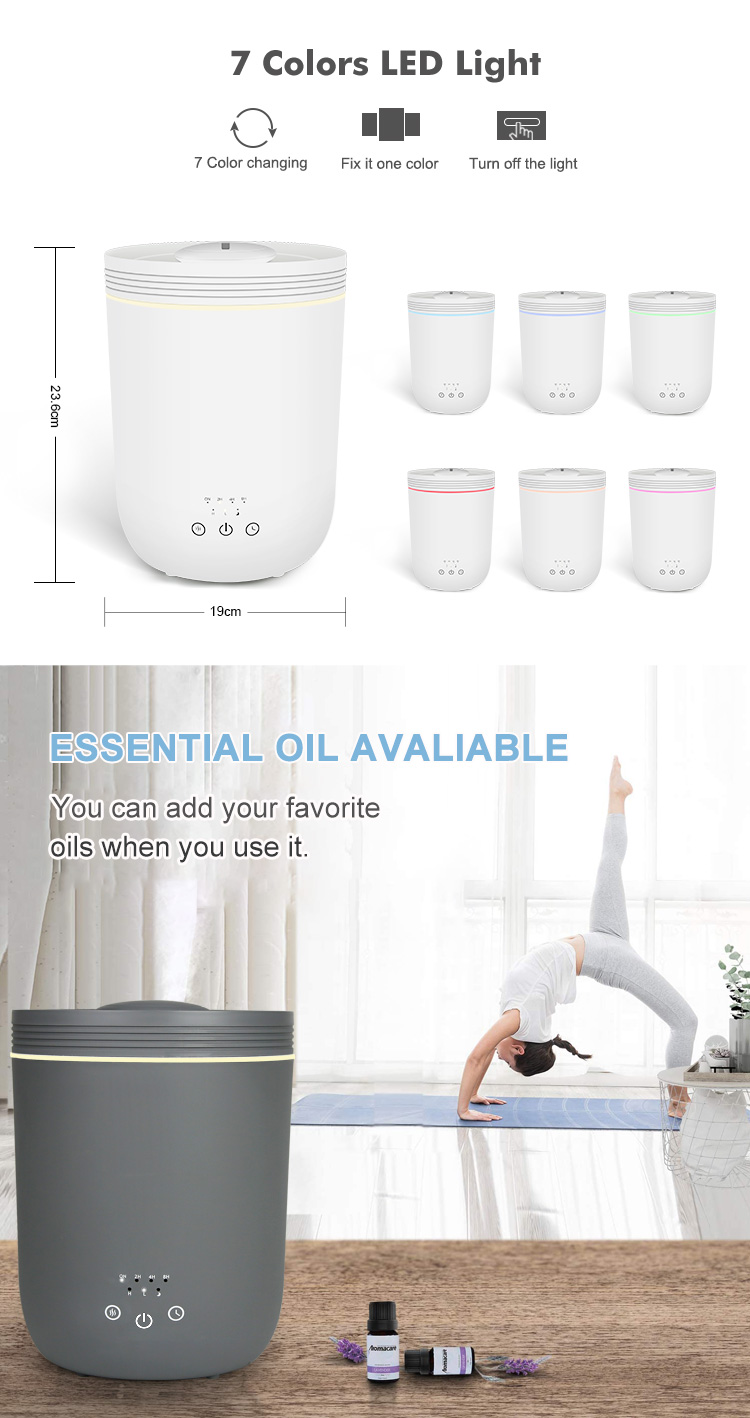High Quality Full House Ultrasonic Humidifier with Timer