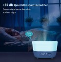 400 ml Water Bluetooth Aroma Diffuser with Speaker3