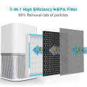 Bathroom Small White Air Purifier with Pre Filter3