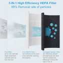 Bedroom Efficient Electric Air Purifier with Uv Light3