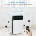 Bedroom Efficient Electric Air Purifier with Uv Light4