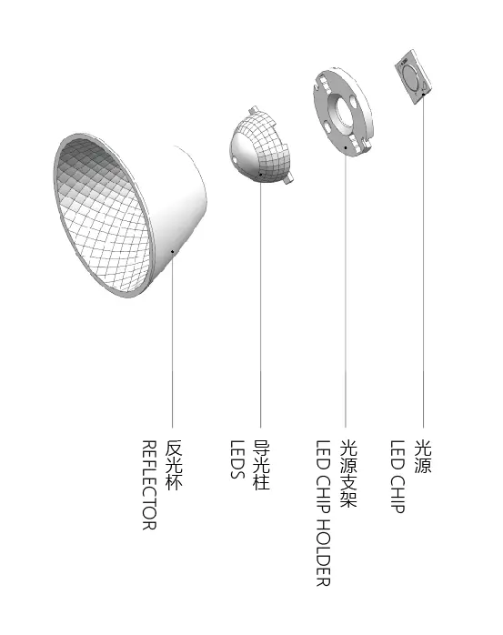 Downlight reflector M Series 5