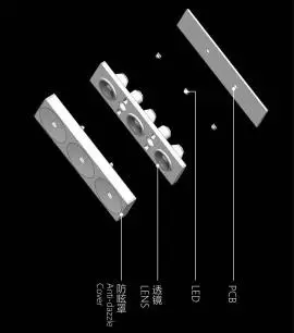 linear LED