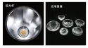 The best and trusted led reflector and led lens supplier