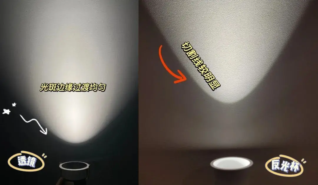 led reflector