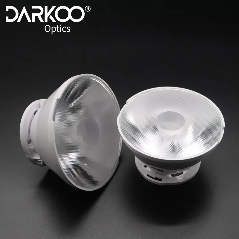 cob lens