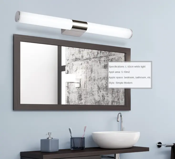 ip65 lights for bathrooms