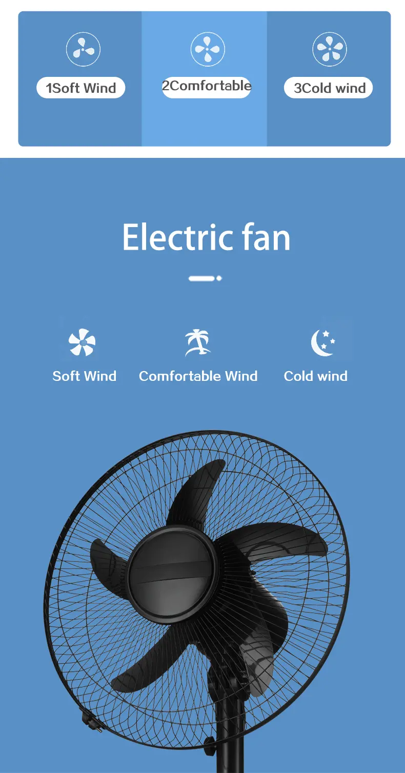 stand fan 3
