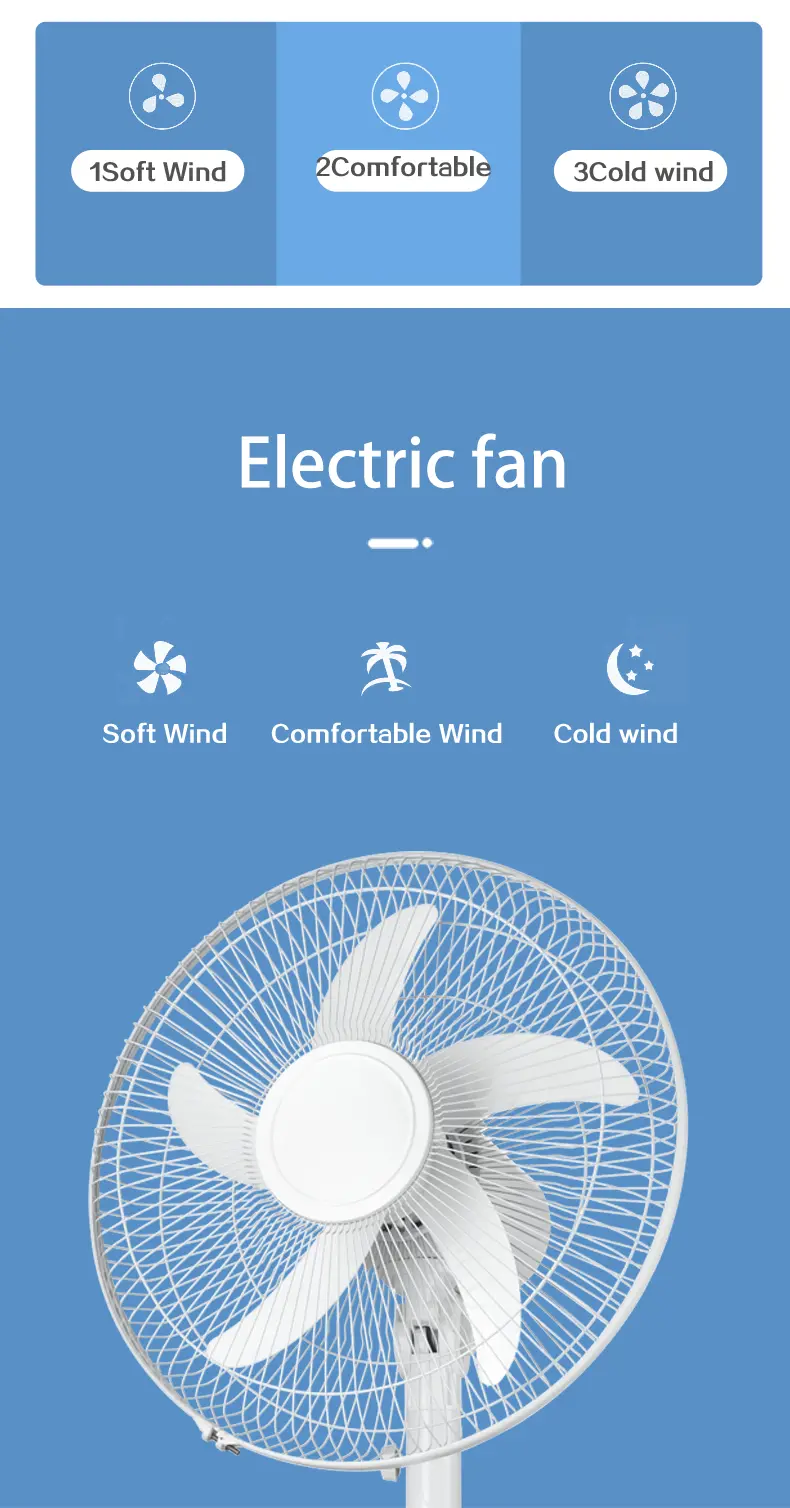 stand fan 3