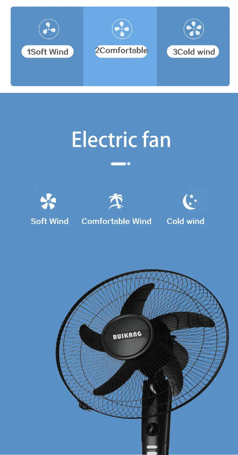 stand fan 3