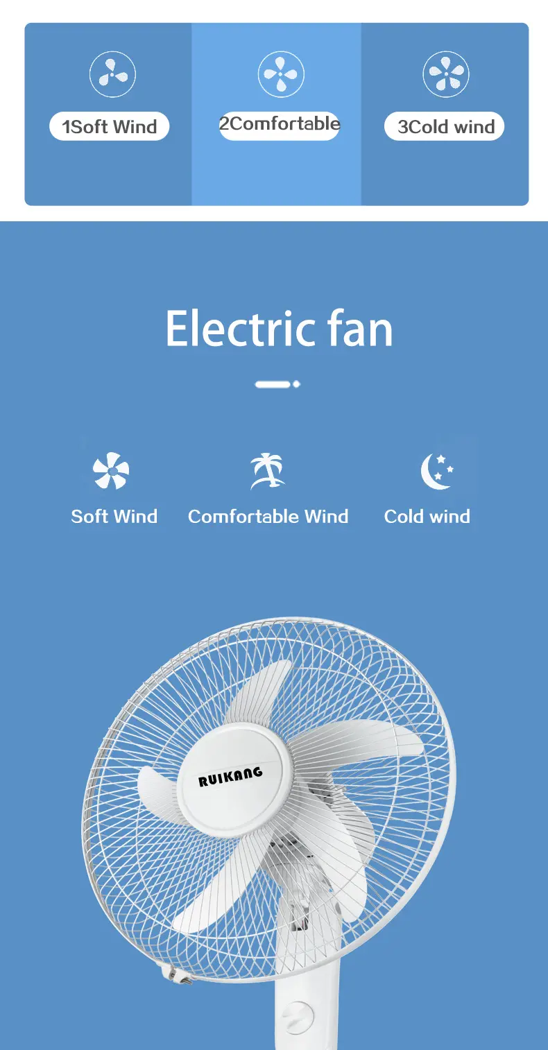 stand fan 3