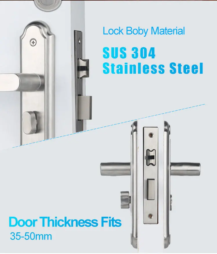 door lock 1