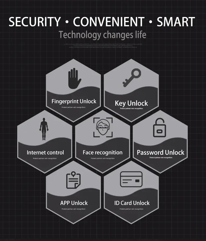 smart door lock 2