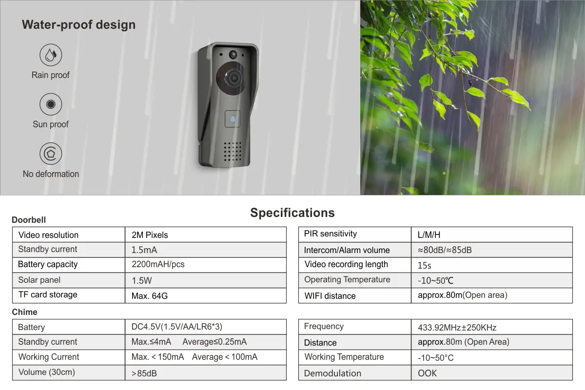 RL-IP09D-DC Tuya WiFi smart doorbell (8)