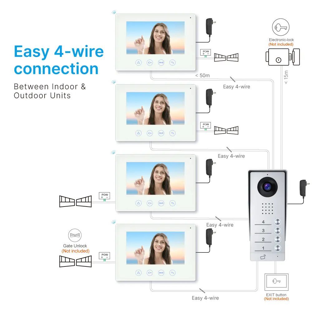 Video-door-phone,-RL-B17AE4-TY,-4-families,-4-wires,-Tuya-WiFi,-7”AHD-screen,-1024×600,-1080P-HD-camera,-hands-free,-ID-card-unlocking_09