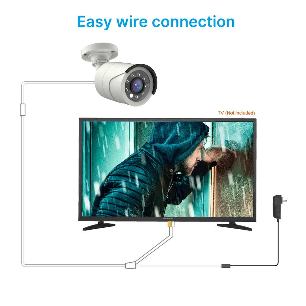 AV-Surveilliance-Camera,-RL-03CTV,-Connect-TV,-Night-Vision-_10