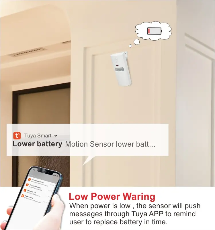 Motion sensor for smart home, RL-WP01A, with remote control, 90dB, Tuya smart, 2.4GHz WiFi, no hub needed, automation, push notification8