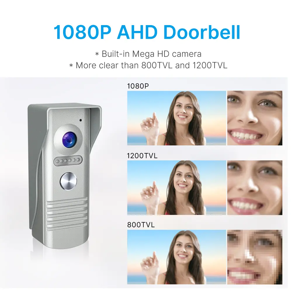Video door phone, RL-B17F-TY, 4 wires, Tuya WiFi, 7” FHD screen, 1024*600, 1080P HD camera, hands-free, lock release _03