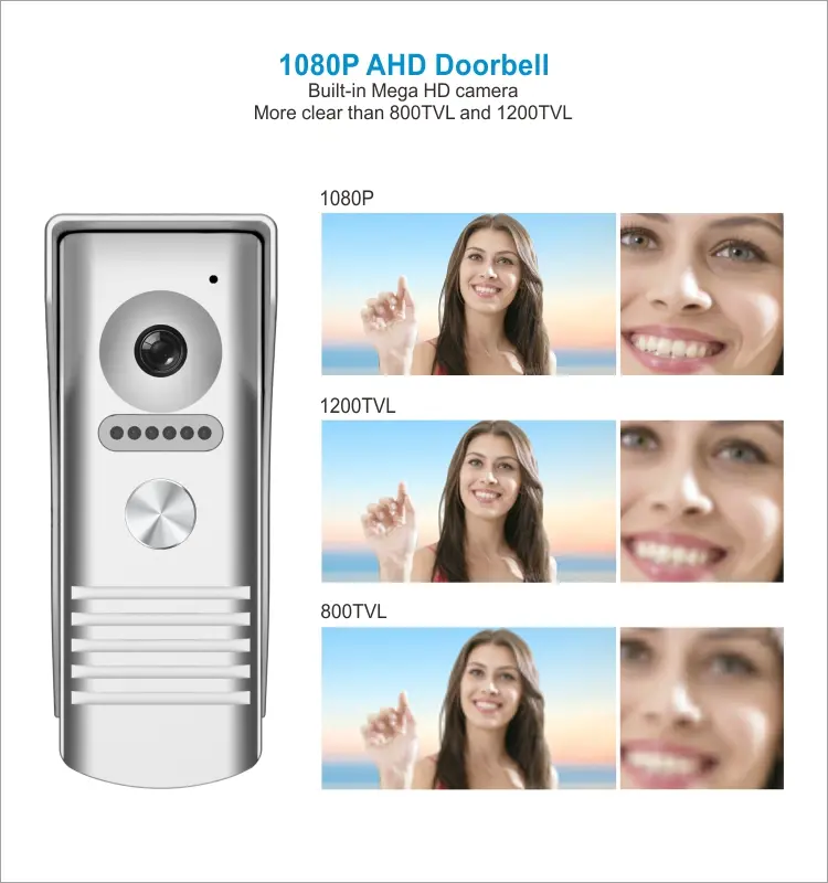 Video door phone, RL-T07F-WIFI, 4 wires, up to 4 indoor monitors, 2 outdoor units and 2 CCTVs, Tuya smart, 2.4GHz WiFi, 7” touch screen, 1024*600, 1080P camera, hands-free, lock release6