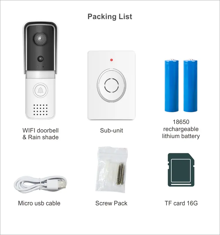 Video doorbell, RL-IP11D, Tuya smart, 2.4GHz WiFi, battery powered, motion detection, night vision, 128GB TF card, wireless chime 10
