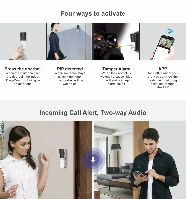 Video doorbell, RL-IP11D, Tuya smart, 2.4GHz WiFi, battery powered, motion detection, night vision, 128GB TF card, wireless chime 3