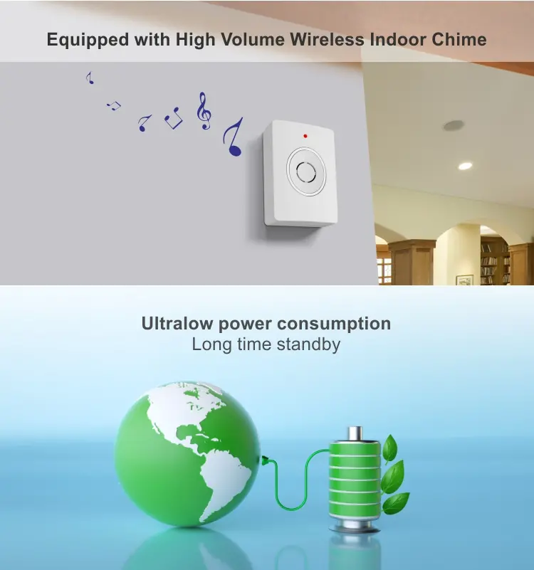 Video doorbell, RL-IP11D, Tuya smart, 2.4GHz WiFi, battery powered, motion detection, night vision, 128GB TF card, wireless chime 5