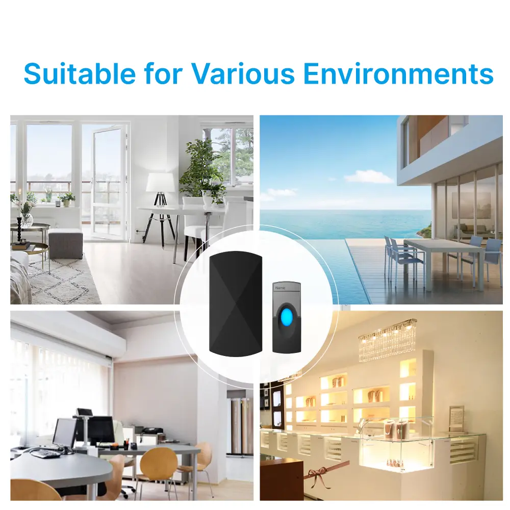 Wireless doorbell, door chime, RL-3818A, AC power, anti-interference, 58 tunes/melodies/ringtones, 433MHz, 150 meters_11