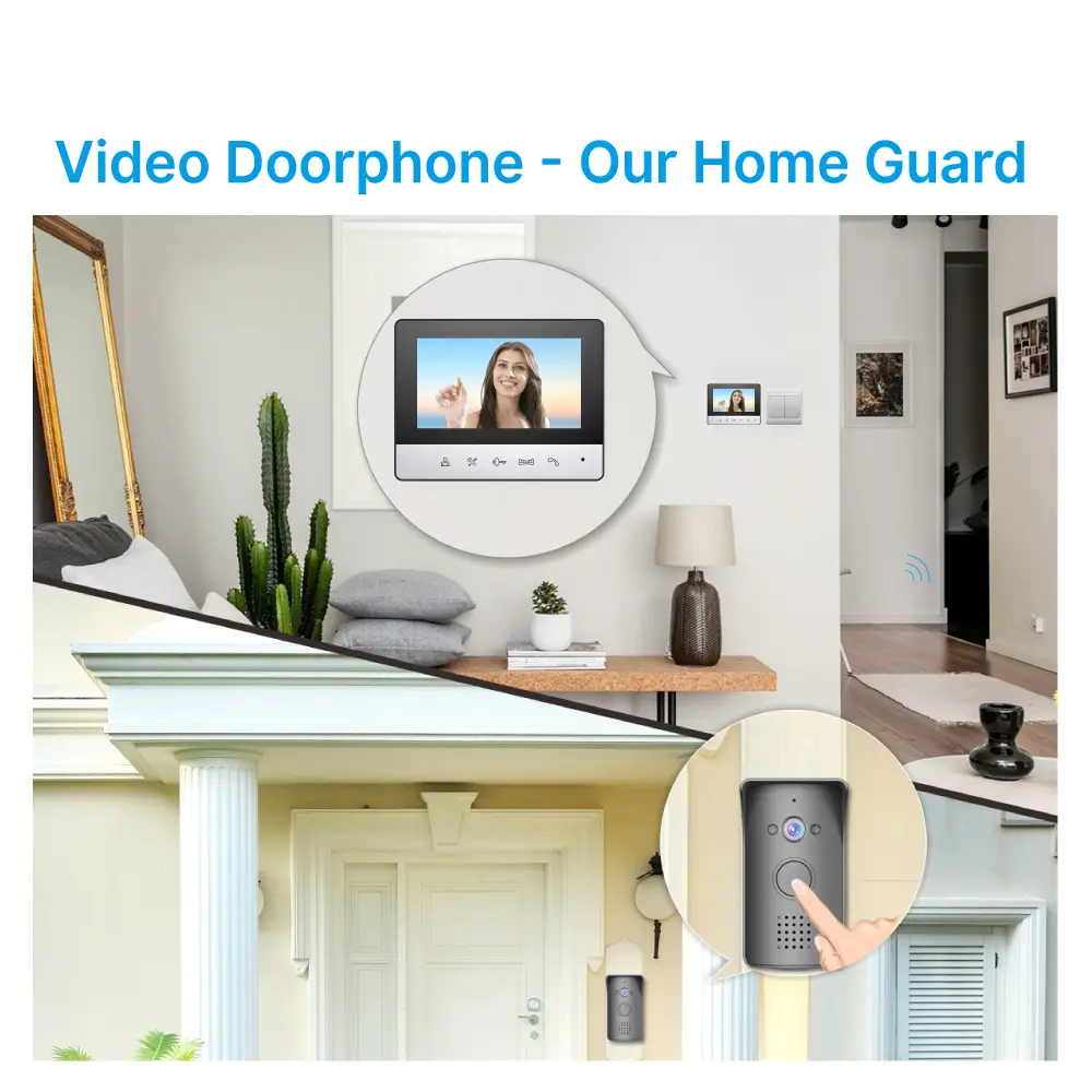 4.3” Video Doorphone #RL-B04P1--4.3 inch TFT screen with widescreen images and no radiation, low power consumption but high defifinition. _09