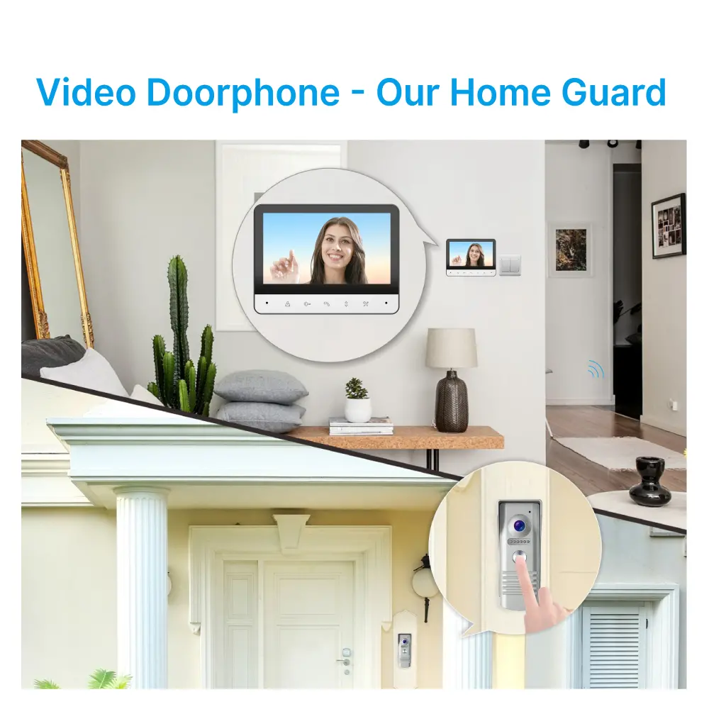 7inch Video Doorphone #RL-B7F- 7inch TFT screen with widescreen images and no radiation, low power consumption but high definition. Water-proof, oxidation-proof, _09