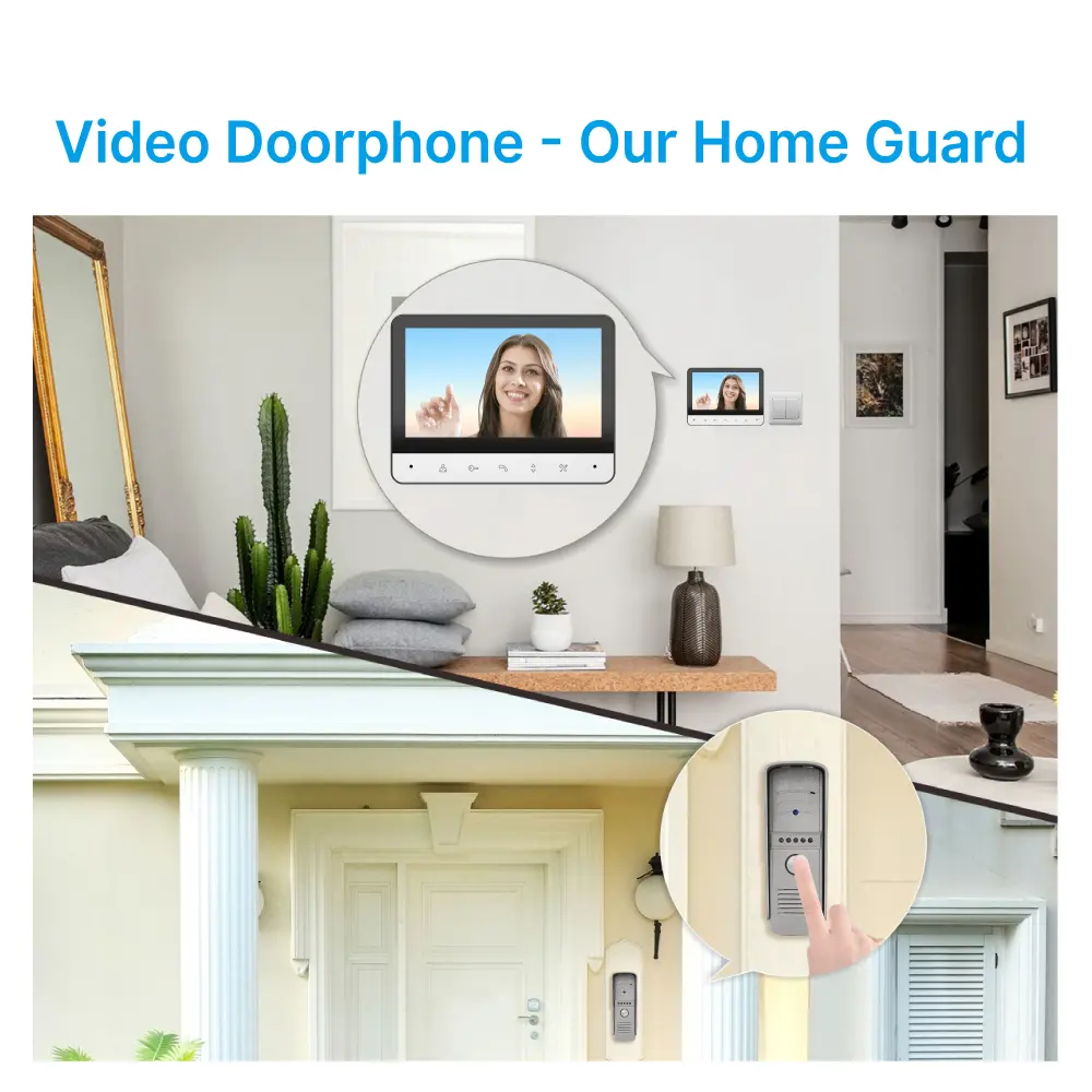 7inch Video Doorphone #RL-B7H- 7inch TFT screen with widescreen images and no radiation, low power consumption but high definition. Water-proof, oxidation-proof, _09