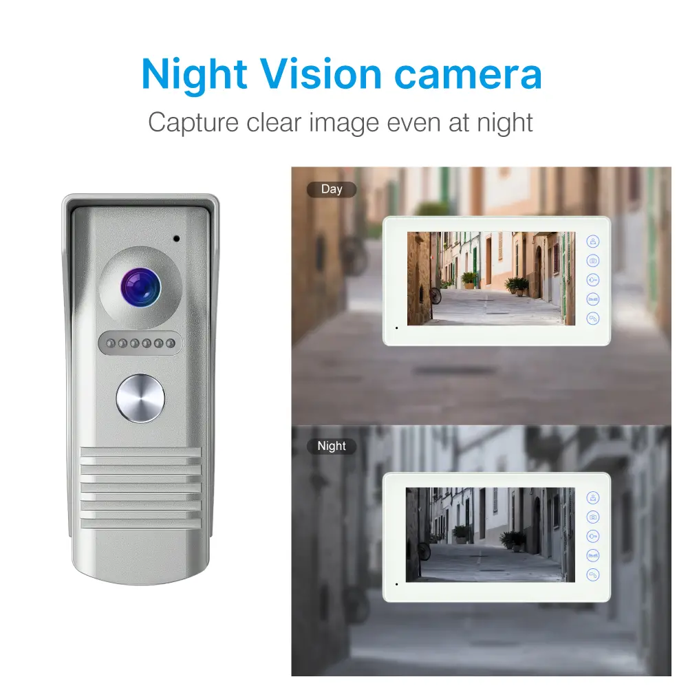 7inch Video Doorphone With Photo Memory #RL-H07NPU. - Between indoor & outdoor units- Weatherproof- Night vision camera - Capture clear image even at night._06