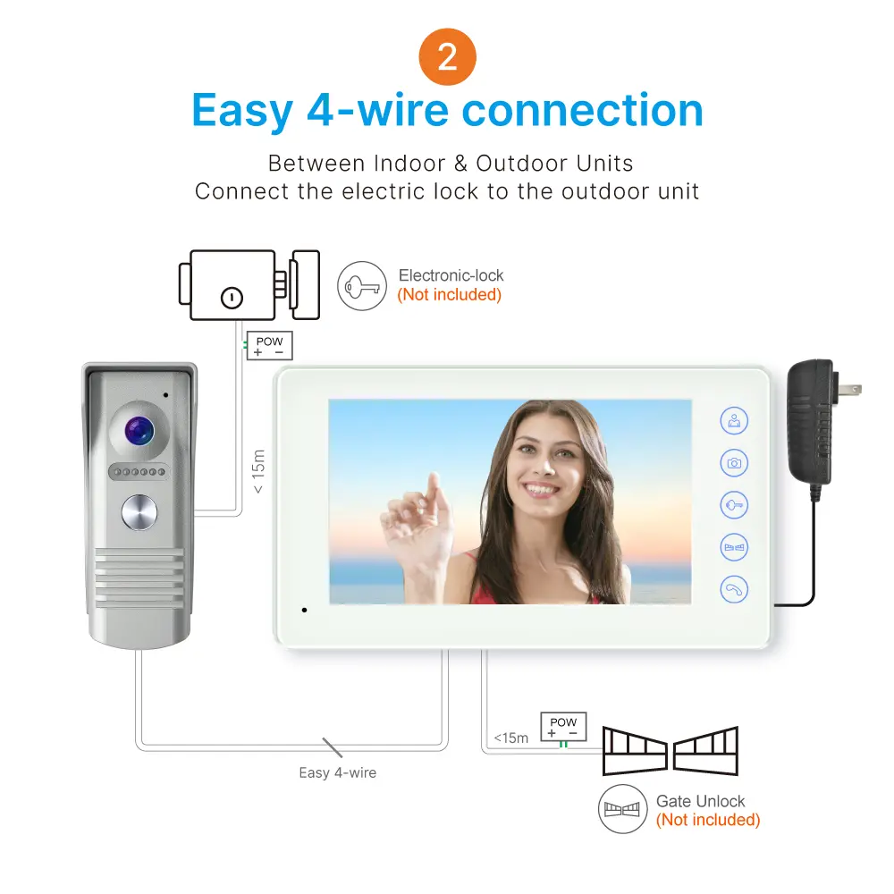 7inch Video Doorphone With Photo Memory #RL-H07NPU. - Between indoor & outdoor units- Weatherproof- Night vision camera - Capture clear image even at night._10