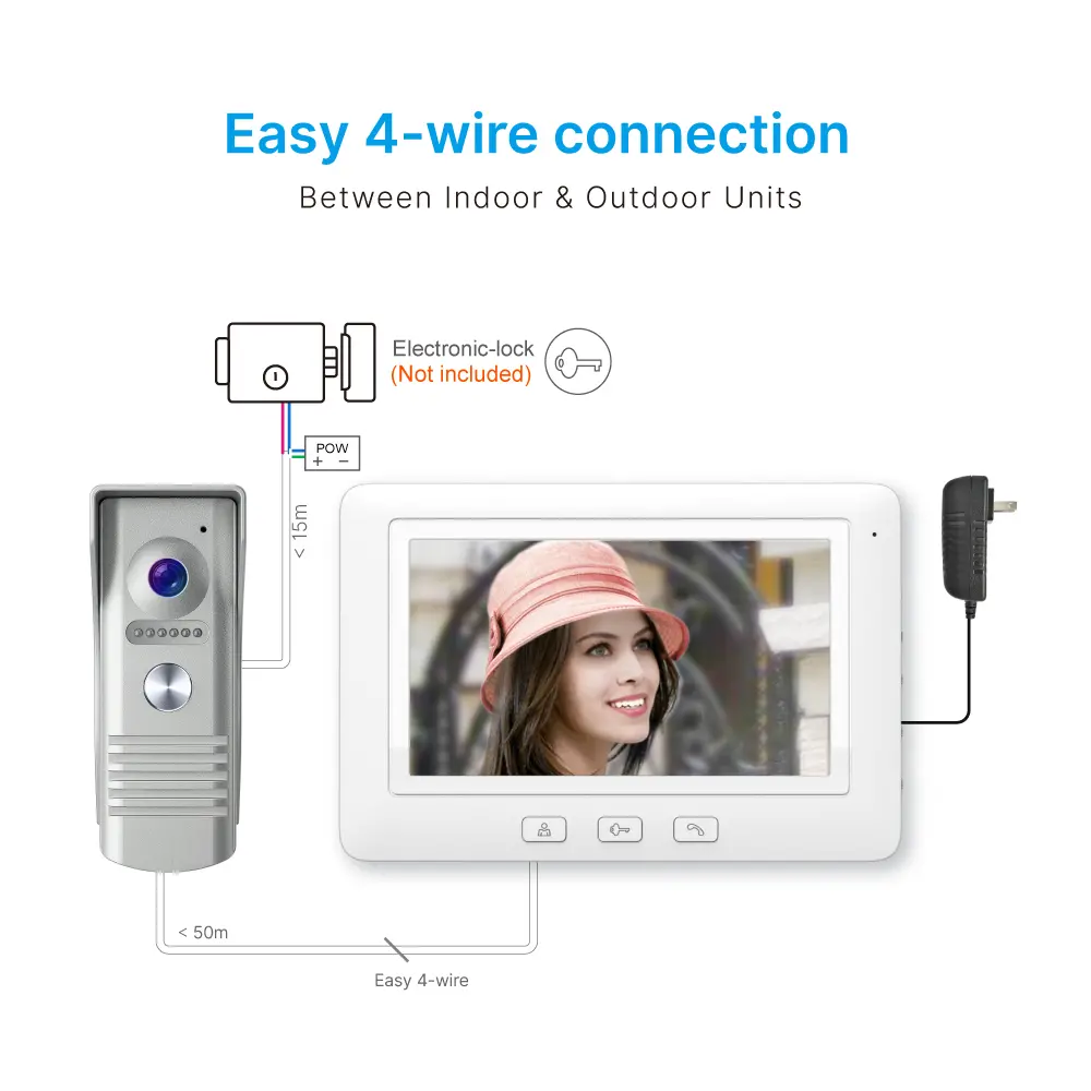 7inchTuya Smart Video Doorphone # RL-C07F-TY- 1080P AHD Doorbell.- Built-in Mega HD camera.- Motion-Sensing - Cloud storage- Weatherproof ,Suitable for outdoor use.- Easy 4-wire connection_12
