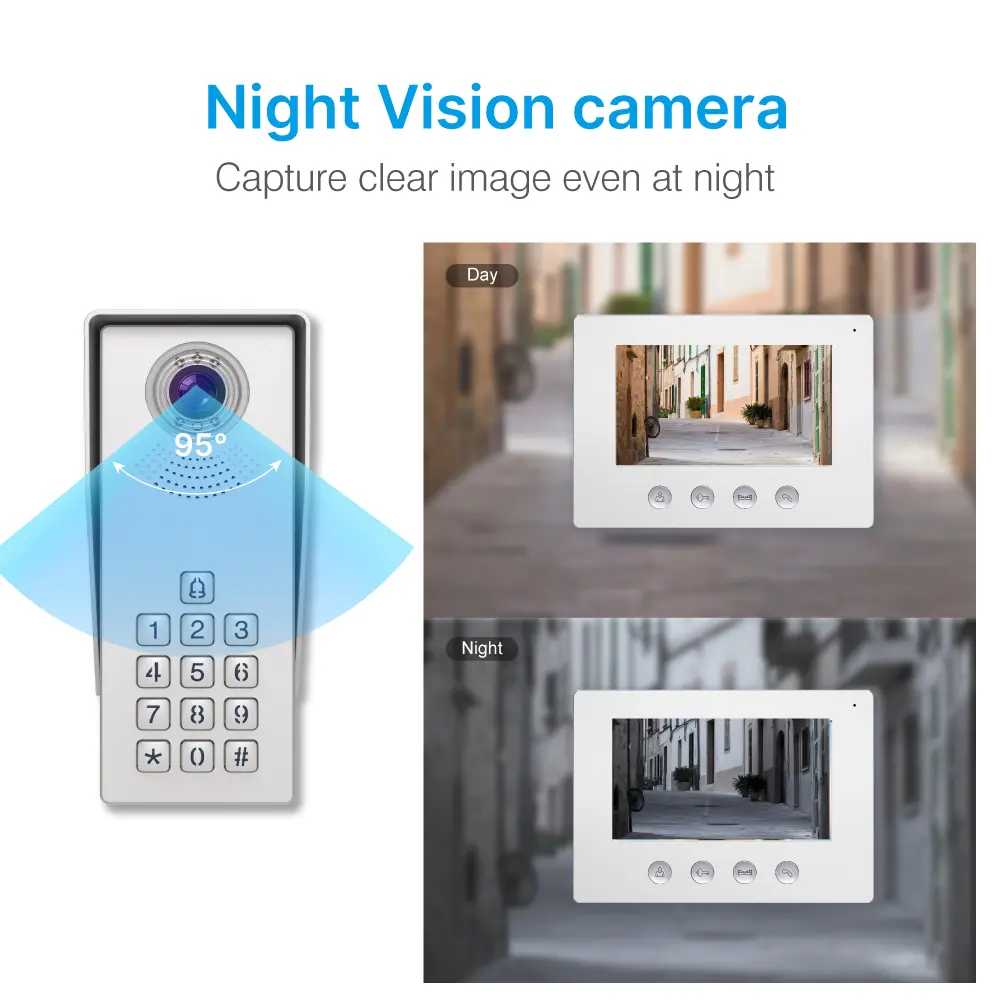 7inch WIFI AHD Video Doorphone #RL- Keypad tone indicating, with key pad back light design for easy operation at night. - Camera light compensation at night. - Release the electric lock and gate lock. - User code unlocking. - Monitor the outside. _07
