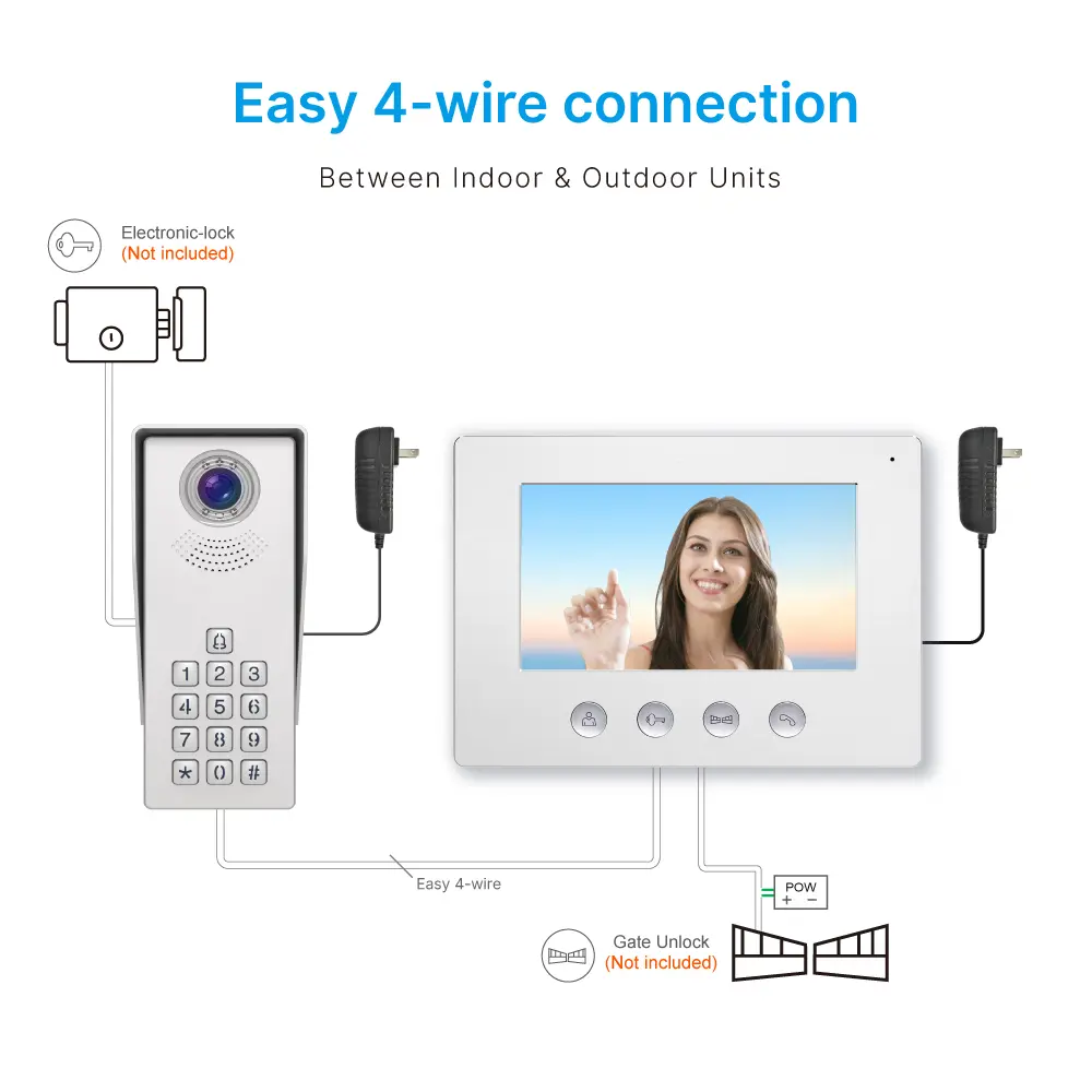 7inch WIFI AHD Video Doorphone #RL- Keypad tone indicating, with key pad back light design for easy operation at night. - Camera light compensation at night. - Release the electric lock and gate lock. - User code unlocking. - Monitor the outside. _10