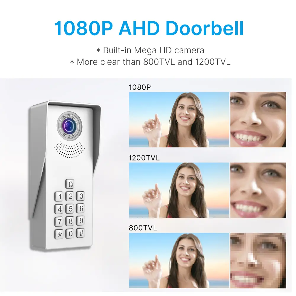 7inch WIFI AHD Video Doorphone #RL- Keypad tone indicating, with key pad back light design for easy operation at night. - Camera light compensation at night. - Release the electric lock and gate lock. - User code unlocking. - Monitor the outside. _03
