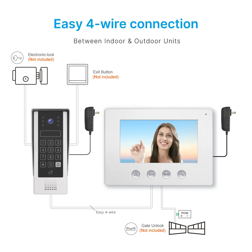 7 inch WIFI AHD Video Doorphone #RL-A17AID-TY - With the Tuya Smart APP - Two million pixels AHD camera.- Electric lock and gate lock connection. - ID card and user code unlocking_09