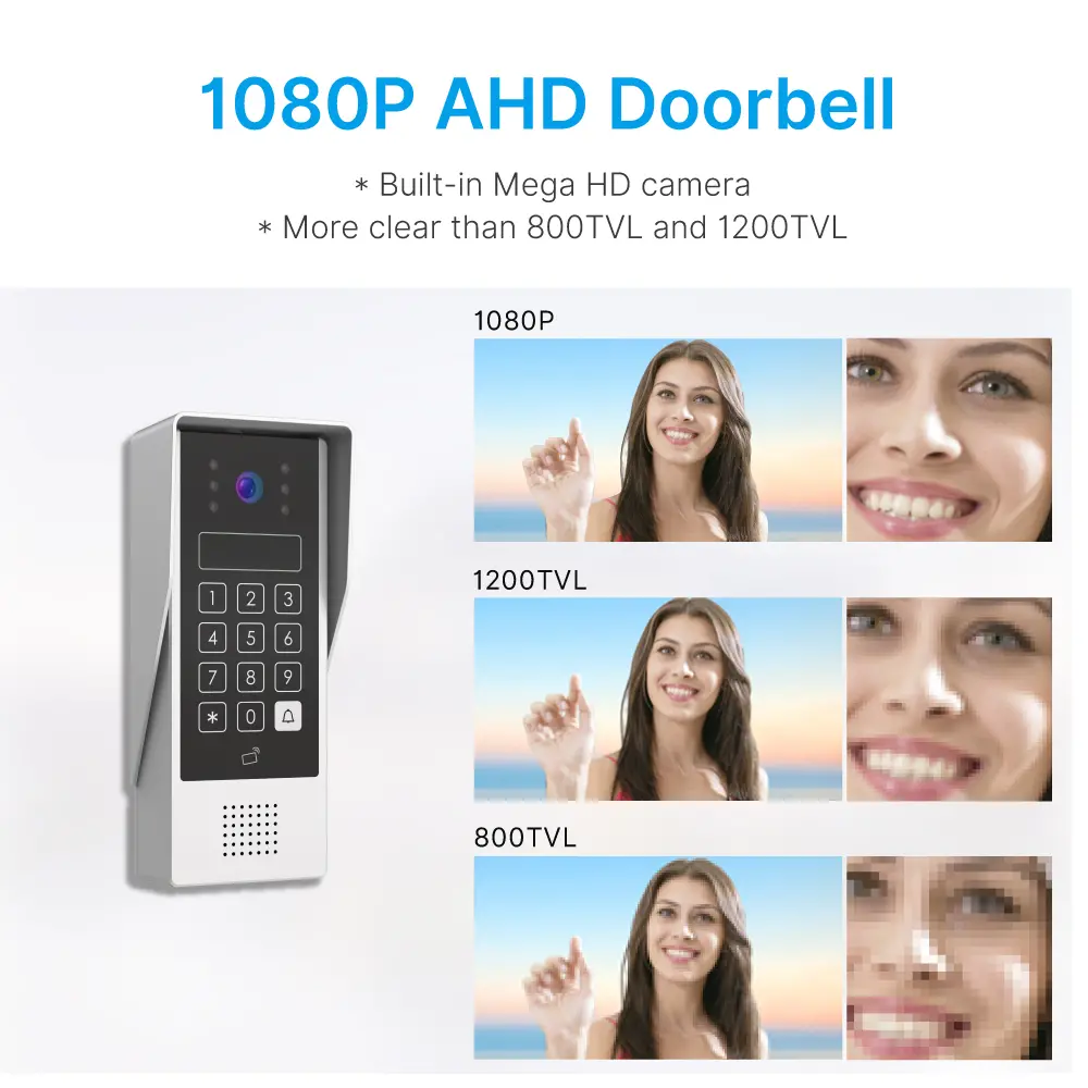 7 inch WIFI AHD Video Doorphone #RL-A17AID-TY - With the Tuya Smart APP - Two million pixels AHD camera.- Electric lock and gate lock connection. - ID card and user code unlocking_03