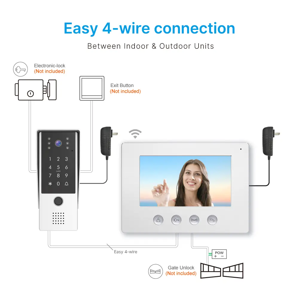  7inch WIFI AHD Video Doorphone #RL-A17FID-TY - With the Tuya Smart APP- Two million pixels HD camera. - Electric lock and gate lock connection. - IC card/Fingerprint and user code unlocking. _10