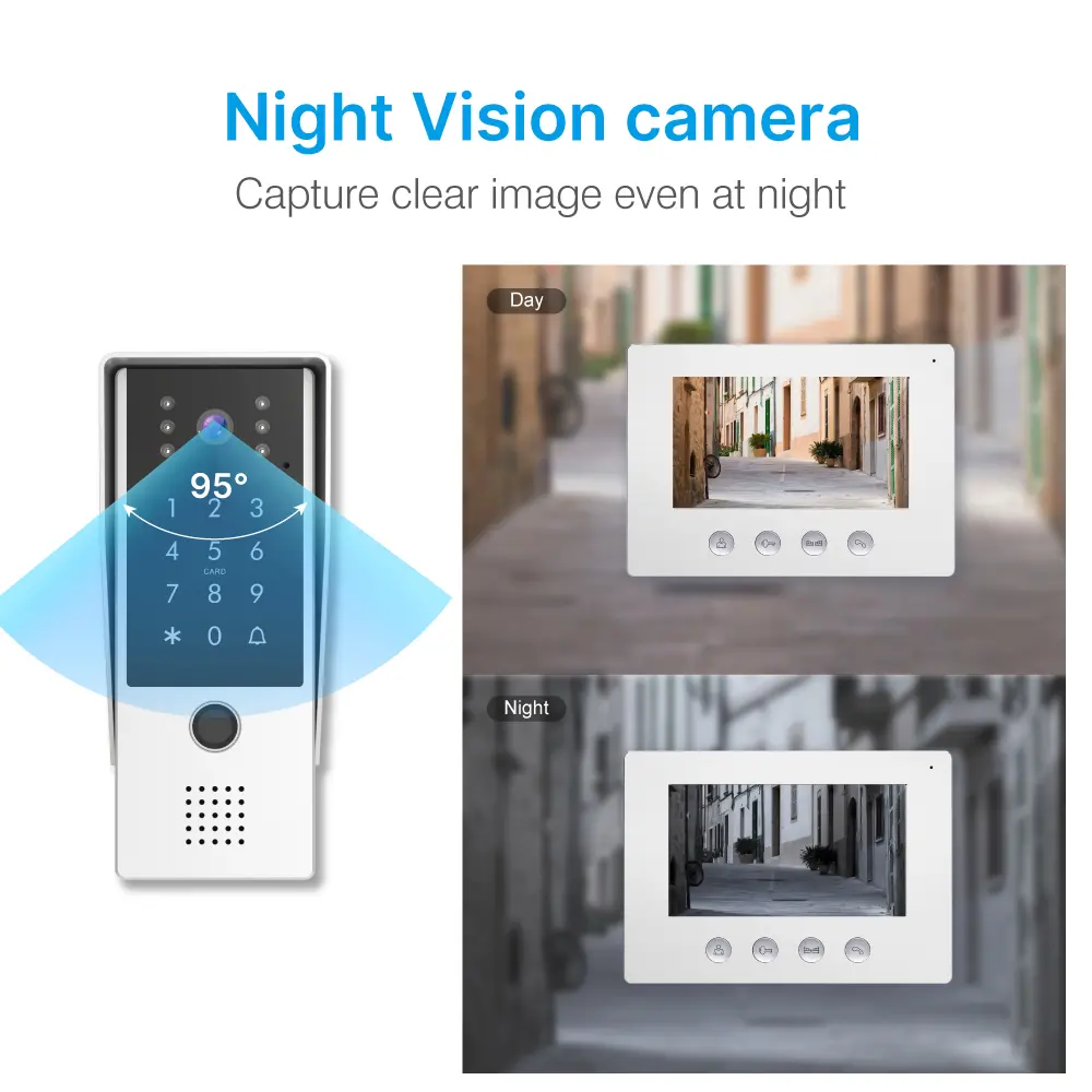 7inch WIFI AHD Video Doorphone #RL-A17FID-TY - With the Tuya Smart APP- Two million pixels HD camera. - Electric lock and gate lock connection. - IC card/Fingerprint and user code unlocking. _07