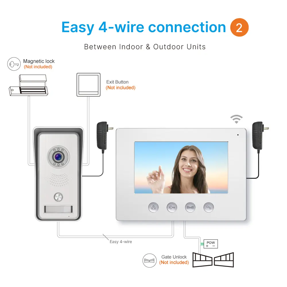 7inch WIFI AHD Video Doorphone #RL-A17IID-TY - With the Tuya Smart APP - Two million pixels AHD camera. - 16 melodies for option.- Electric lock and gate lock connection. - ID card unlocking._10