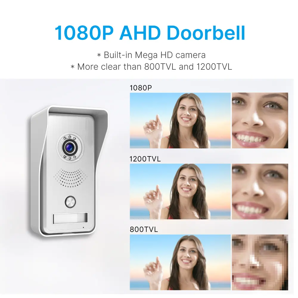 7inch WIFI AHD Video Doorphone #RL-A17IID-TY - With the Tuya Smart APP - Two million pixels AHD camera. - 16 melodies for option.- Electric lock and gate lock connection. - ID card unlocking._03