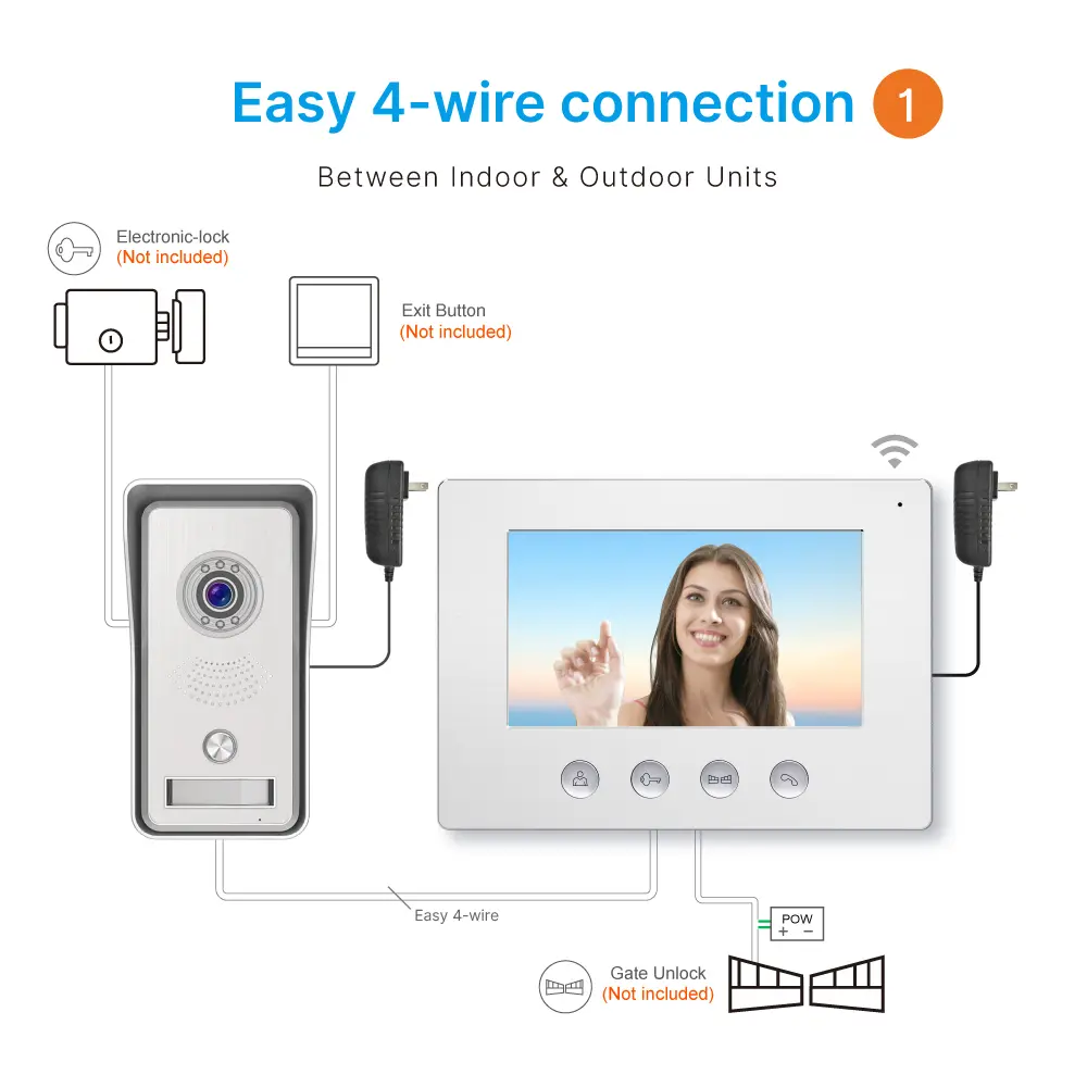 7inch WIFI AHD Video Doorphone #RL-A17IID-TY - With the Tuya Smart APP - Two million pixels AHD camera. - 16 melodies for option.- Electric lock and gate lock connection. - ID card unlocking._09
