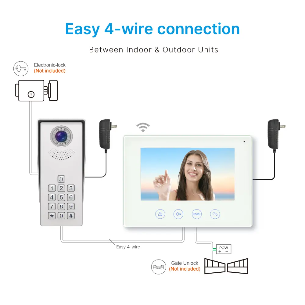 7 inch WIFI AHD Video Doorphone #RL-B17AD-TY- Camera light compensation at night. - Release the electric lock and gate lock. - User code unlocking. - Monitor the outside. - With the Tuya Smart APP_10