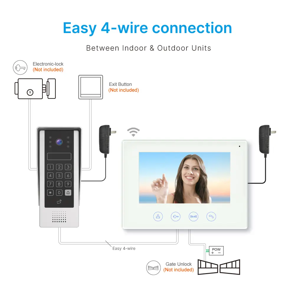 7 inch WIFI AHD Video Doorphone #RL-B17AID-TY - With the Tuya Smart APP - Two million pixels AHD camera. - ID card and user code unlocking. - Camera light compensation at night._09