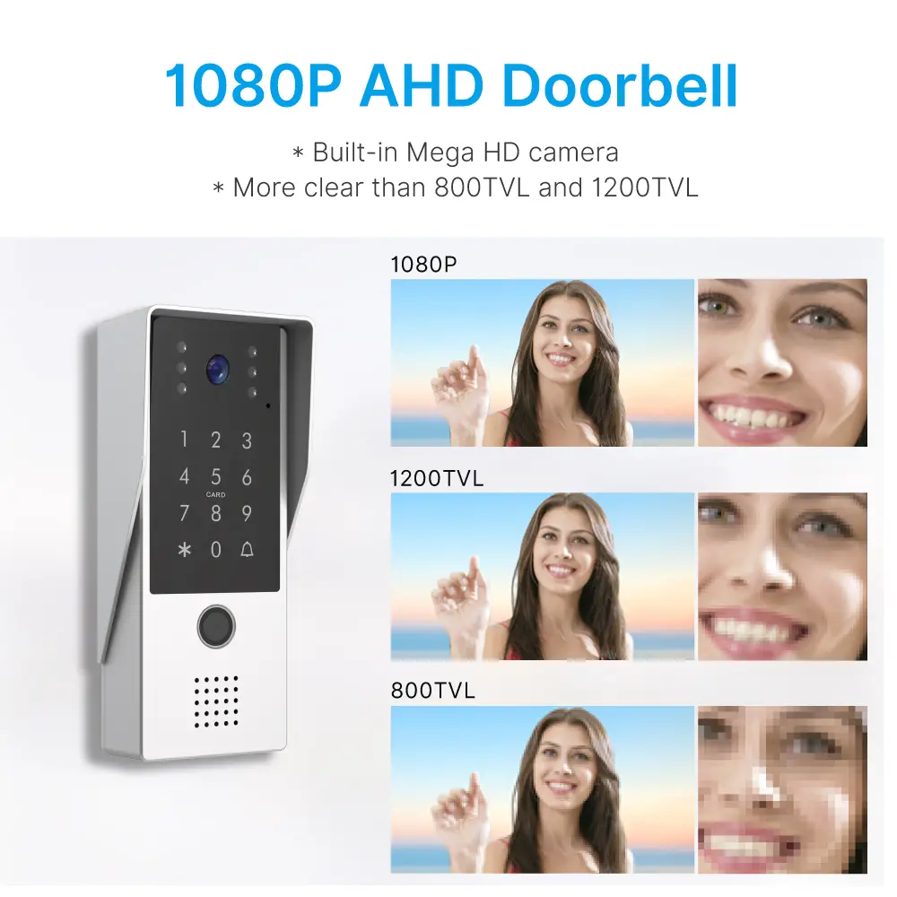 7 inch WIFI AHD Video Doorphone #RL-B17FID-TY - With the Tuya Smart APP- Two million pixels HD camera. - IC card/Fingerprint and user code unlocking. - Camera light compensation at night._03
