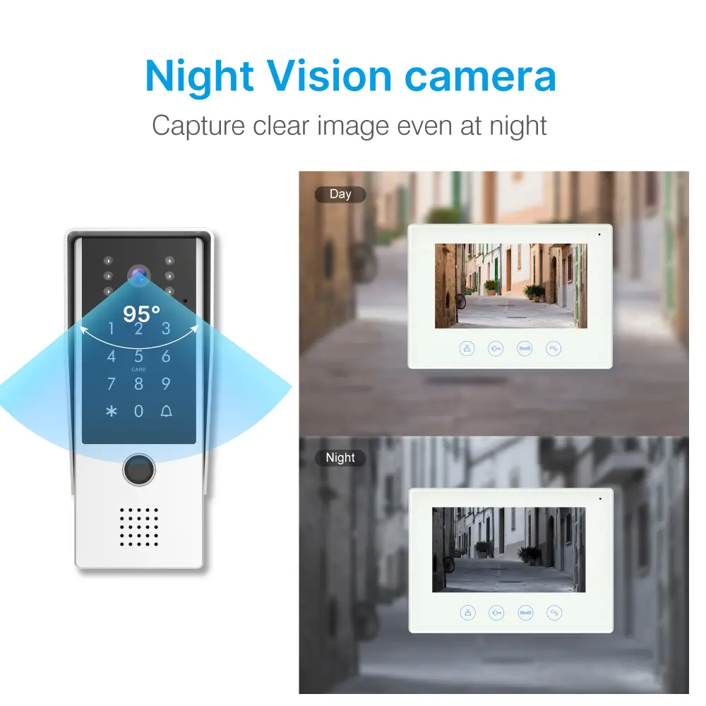 7 inch WIFI AHD Video Doorphone #RL-B17FID-TY - With the Tuya Smart APP- Two million pixels HD camera. - IC card/Fingerprint and user code unlocking. - Camera light compensation at night._07