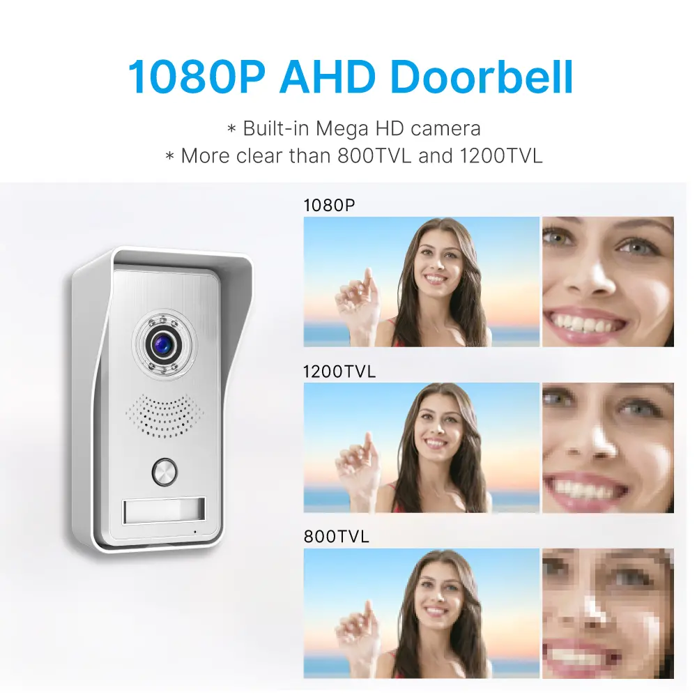 7 inch WIFI AHD Video Doorphone #RL-B17IID-TY - With the Tuya Smart APP - Two million pixels AHD camera. 2_03