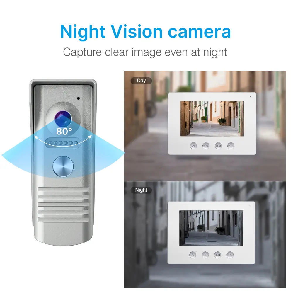 7 inch WIFI AHD Video Doorphone #RL-A17F-TY - With the Tuya Smart APP - Two million pixels HD camera. - 16 melodies for option. - Electric lock and gate lock connection._05