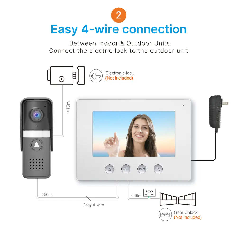 7 inch WIFI AHD Video Doorphone #RL-A17U-TY - With the Tuya Smart APP, you can remotely monitor, intercom and unlock. - Two million pixels AHD camera. - 16 melodies for option. - Electric lock and gate lock connection. _10